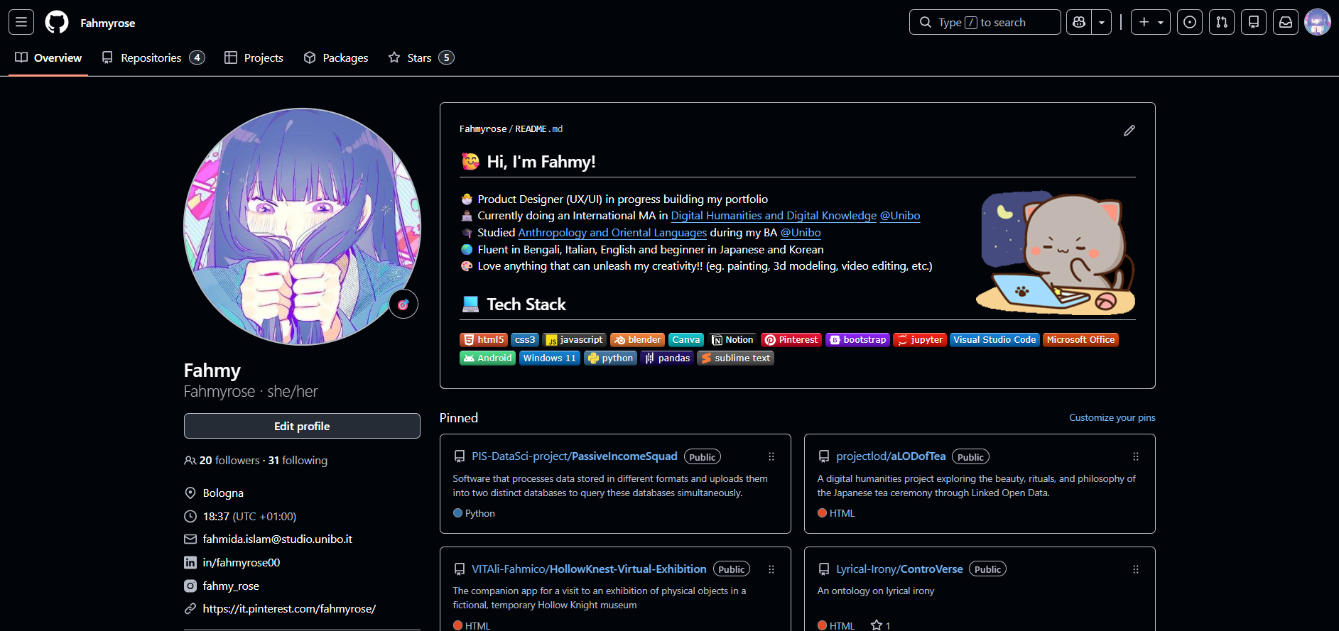 GitHub profile preview