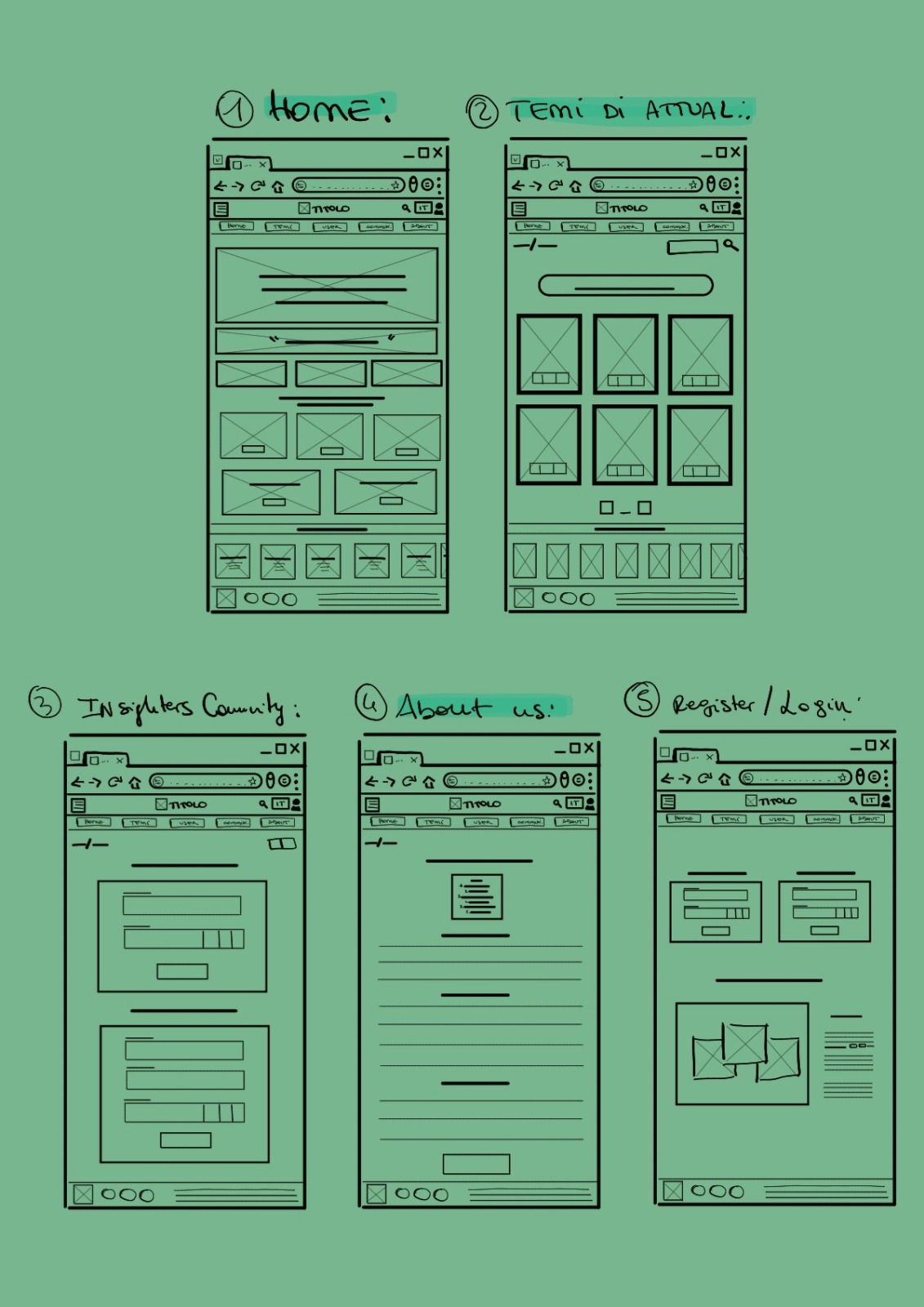 wireframe 1