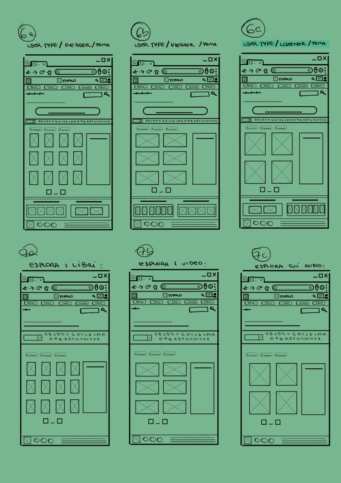 wireframe 2