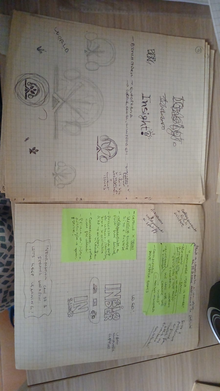 wireframe 1